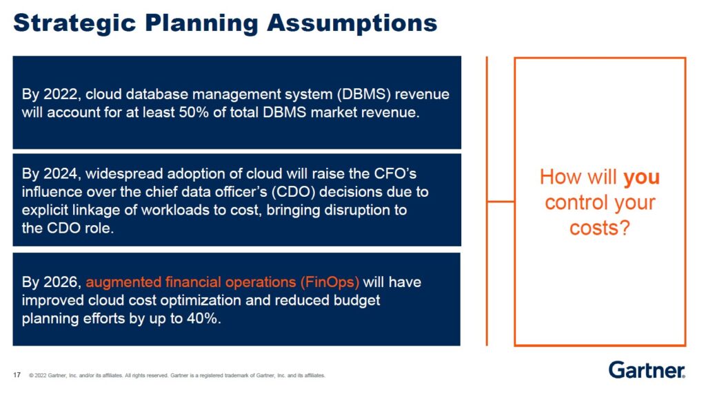 augmented financial operations (FinOps) will improve cloud cost optimization and reduce budget planning efforts by 40%