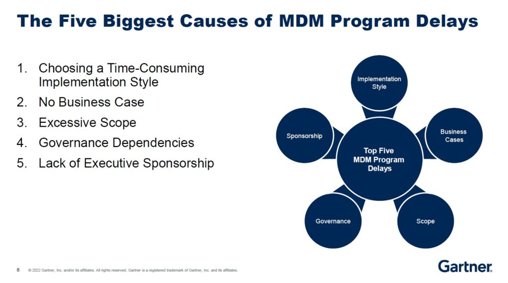 the biggest causes of MDM program delays